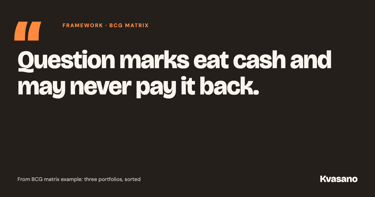 Quote from the article: Question marks eat cash and may never pay it back.
