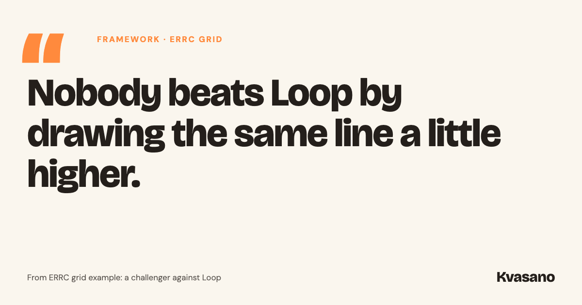 Quote from the article: Nobody beats Loop by drawing the same line a little higher.