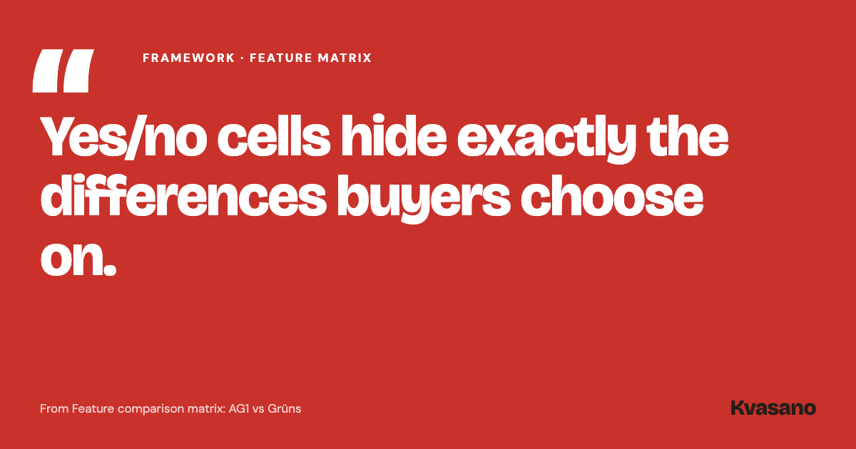 Quote from the article: Yes/no cells hide exactly the differences buyers choose on.