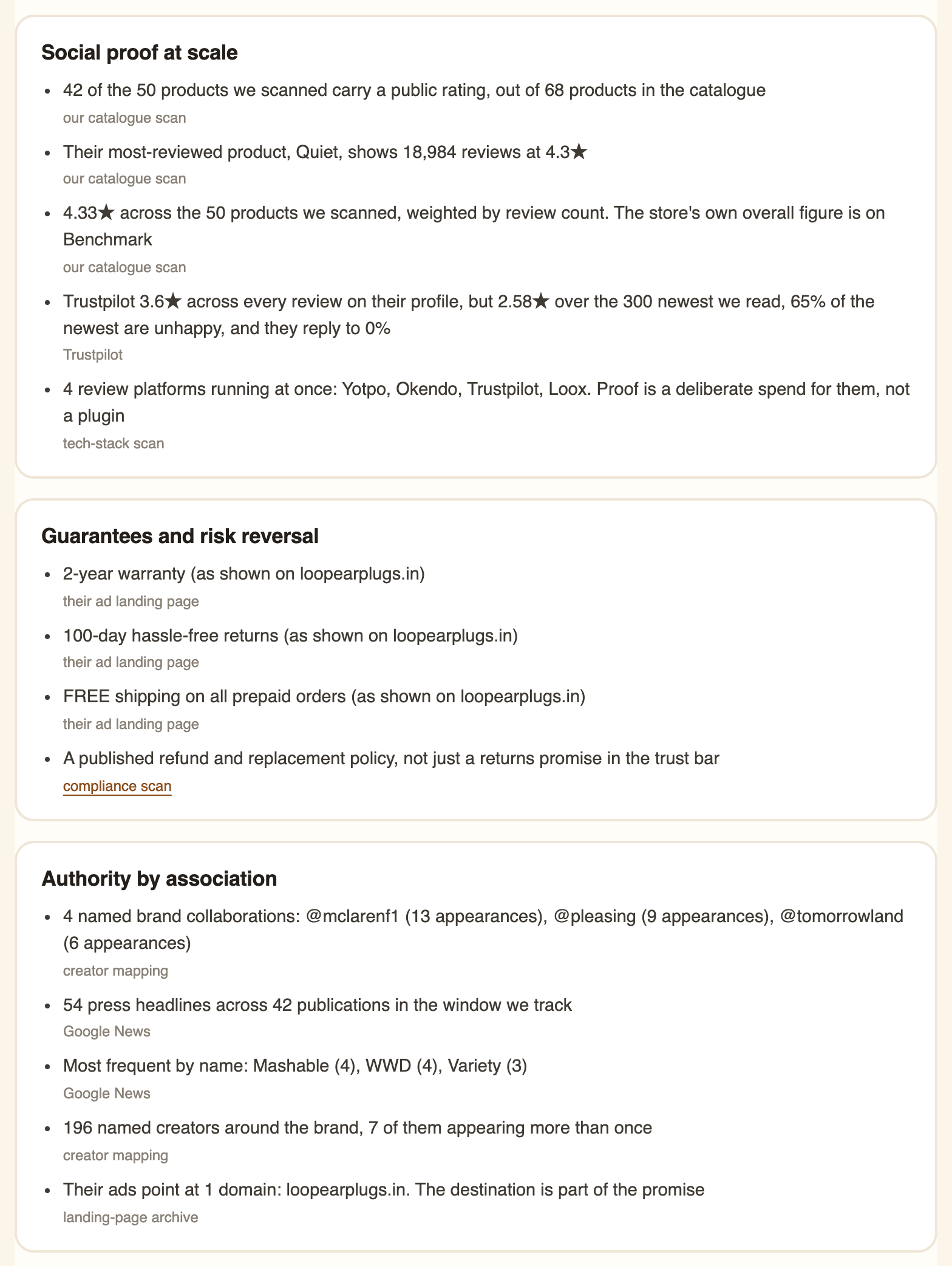 What Loop Earplugs leans on to be believed, from their report, 24 September 2026