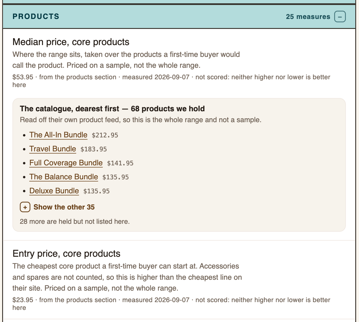 Loop Earplugs on the Details page, 7 September 2026