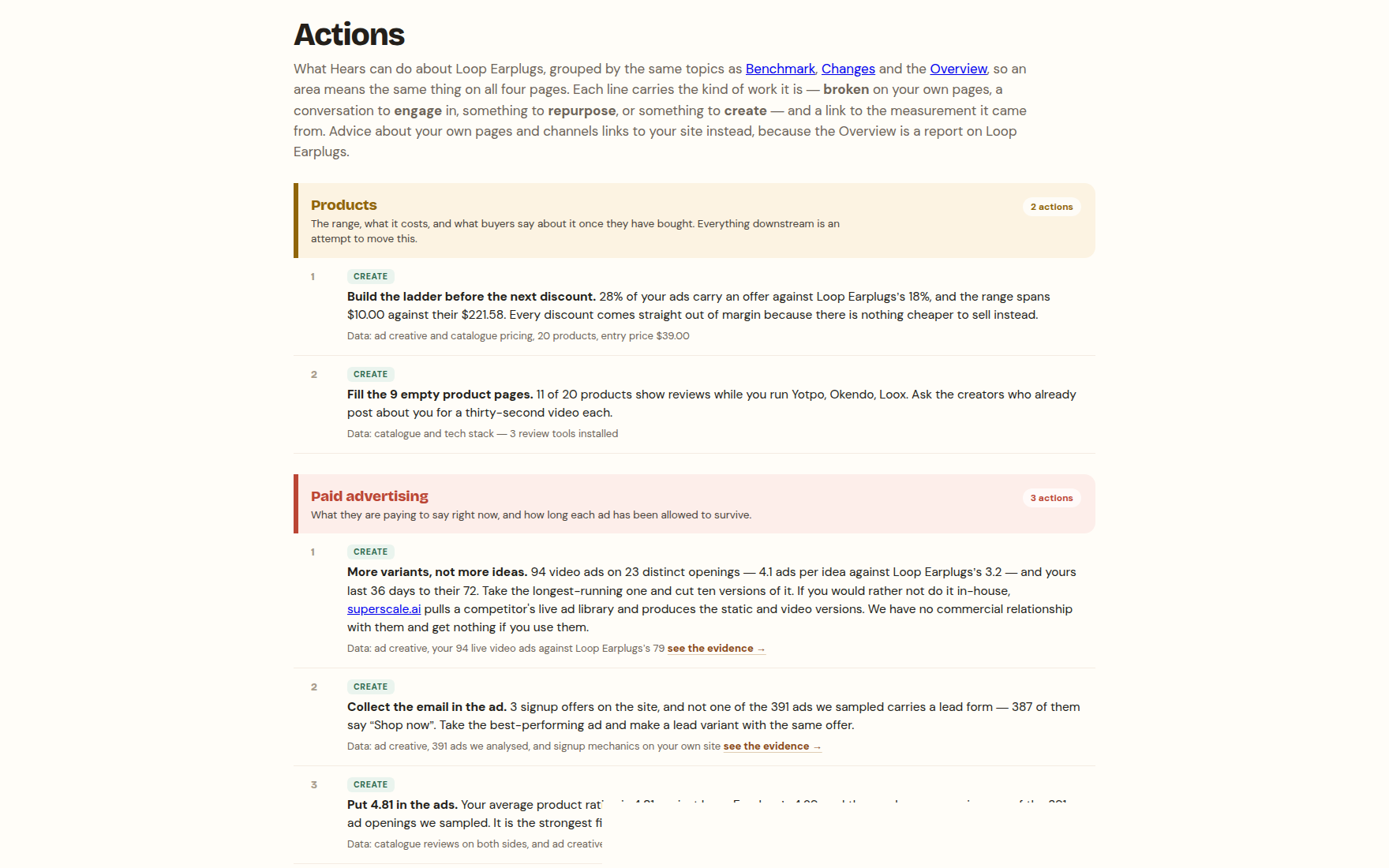 The Actions page: four boxes &mdash; what is broken right now, what to engage with, what to repurpose and what to create.