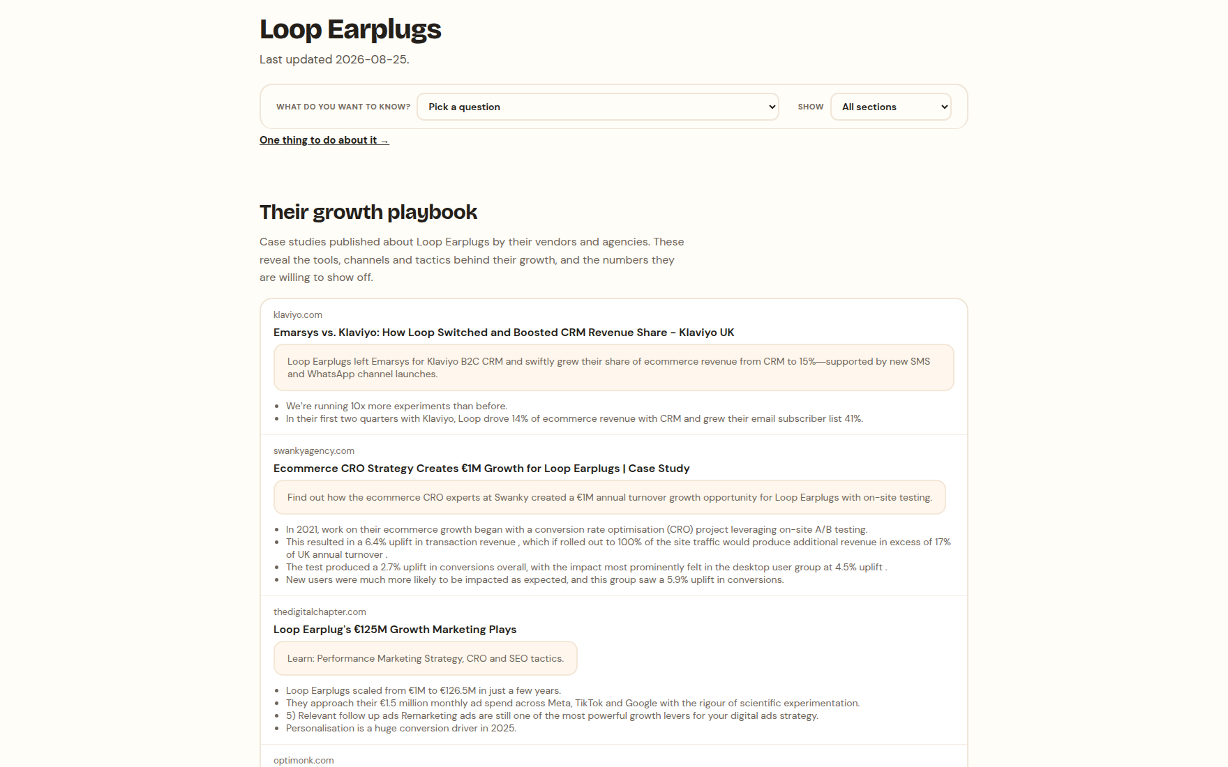Kvasano Details: what Loop Earplugs did this week and whether it worked.